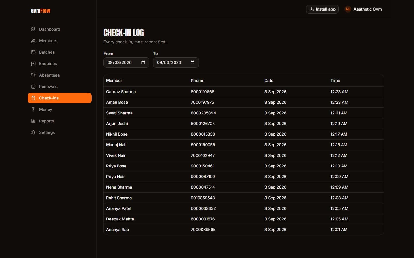 Every visit on record