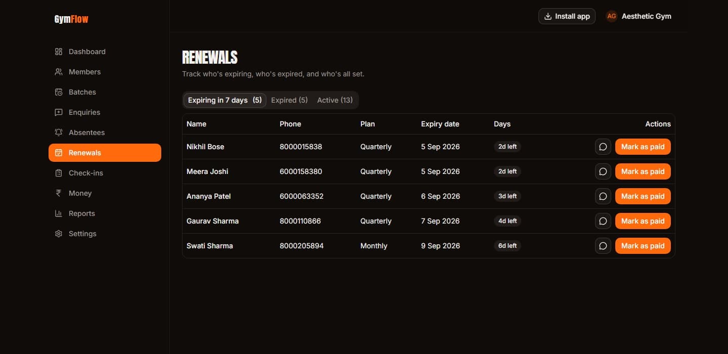 Renewals that chase themselves